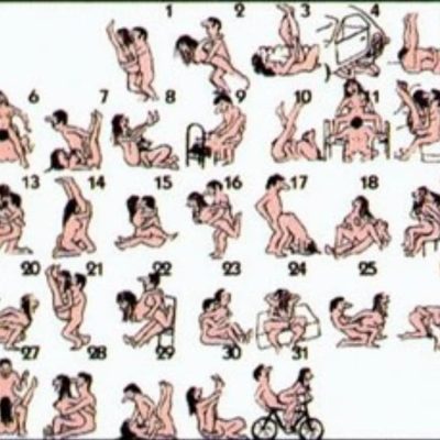 古代流傳下來的夫妻床上七十二招式圖片