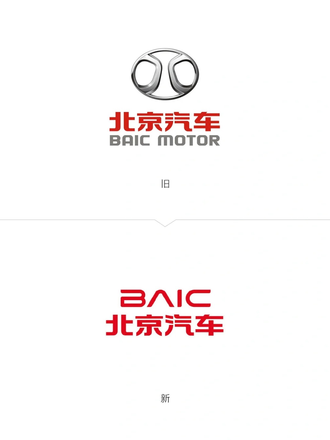 北汽北京汽车更换新字母logo,logo新旧对比图_1