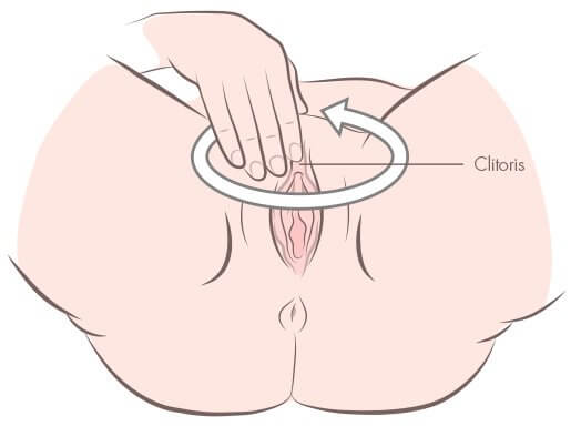 女生diy入门动作图片演示_4