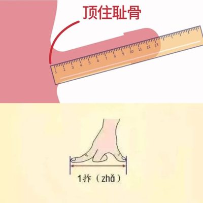 18cm整根進去肚子會凸出來嗎?