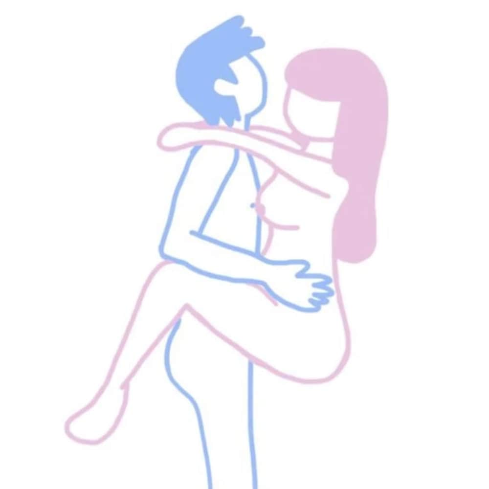 房中十八式龙舟挂鼓式/火车便当图片高清_3