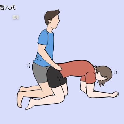 房中十八式的寓意龙宫探宝姿势图片演示