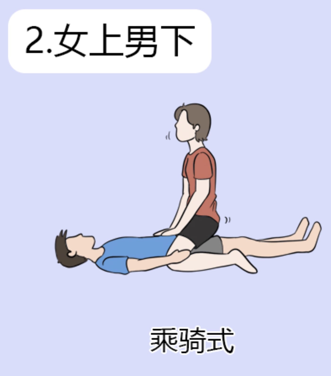 骑乘式与莲花坐图片姿势演示_2