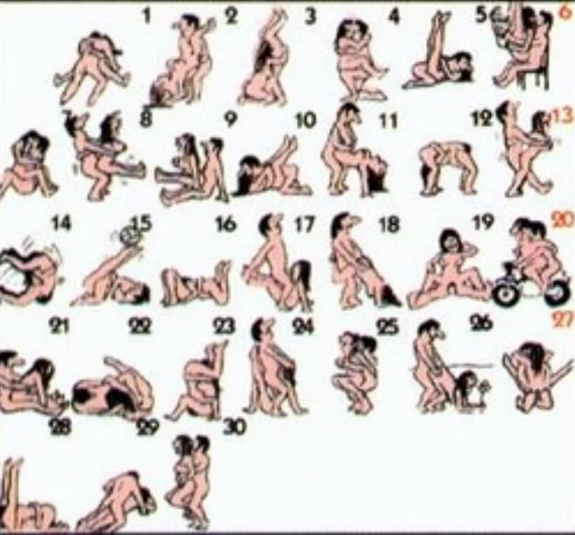 老祖宗严选精选出来的姿势,古代的40种房术图片_2