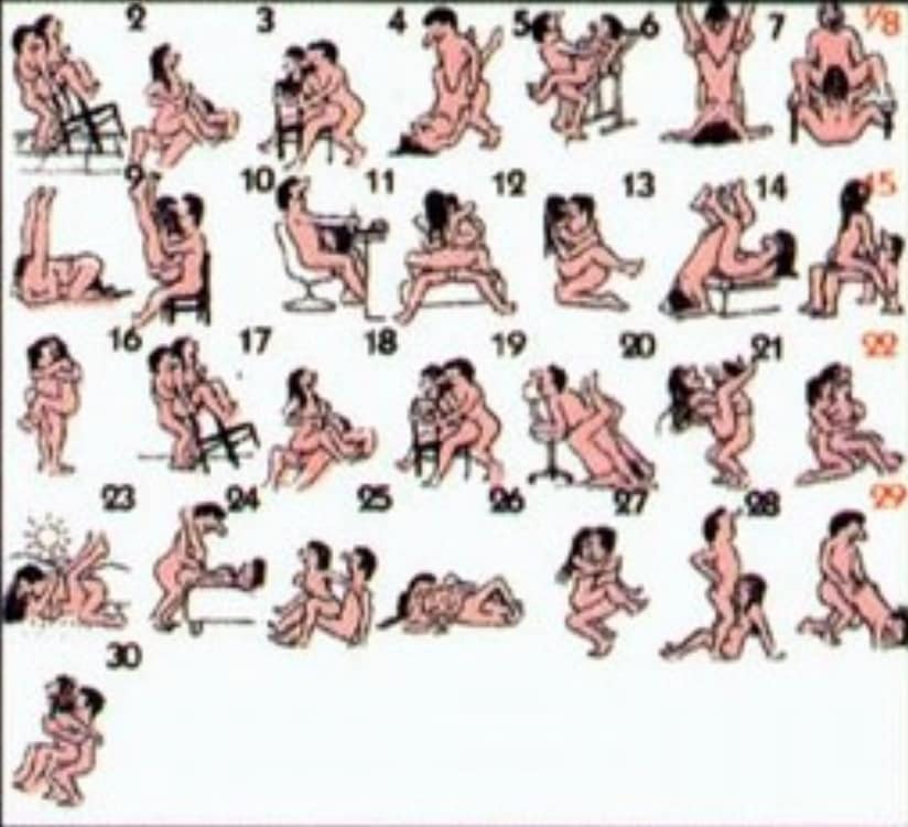 老祖宗严选精选出来的姿势,古代的40种房术图片_3