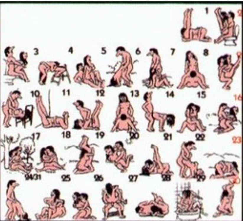 老祖宗严选精选出来的姿势,古代的40种房术图片_1