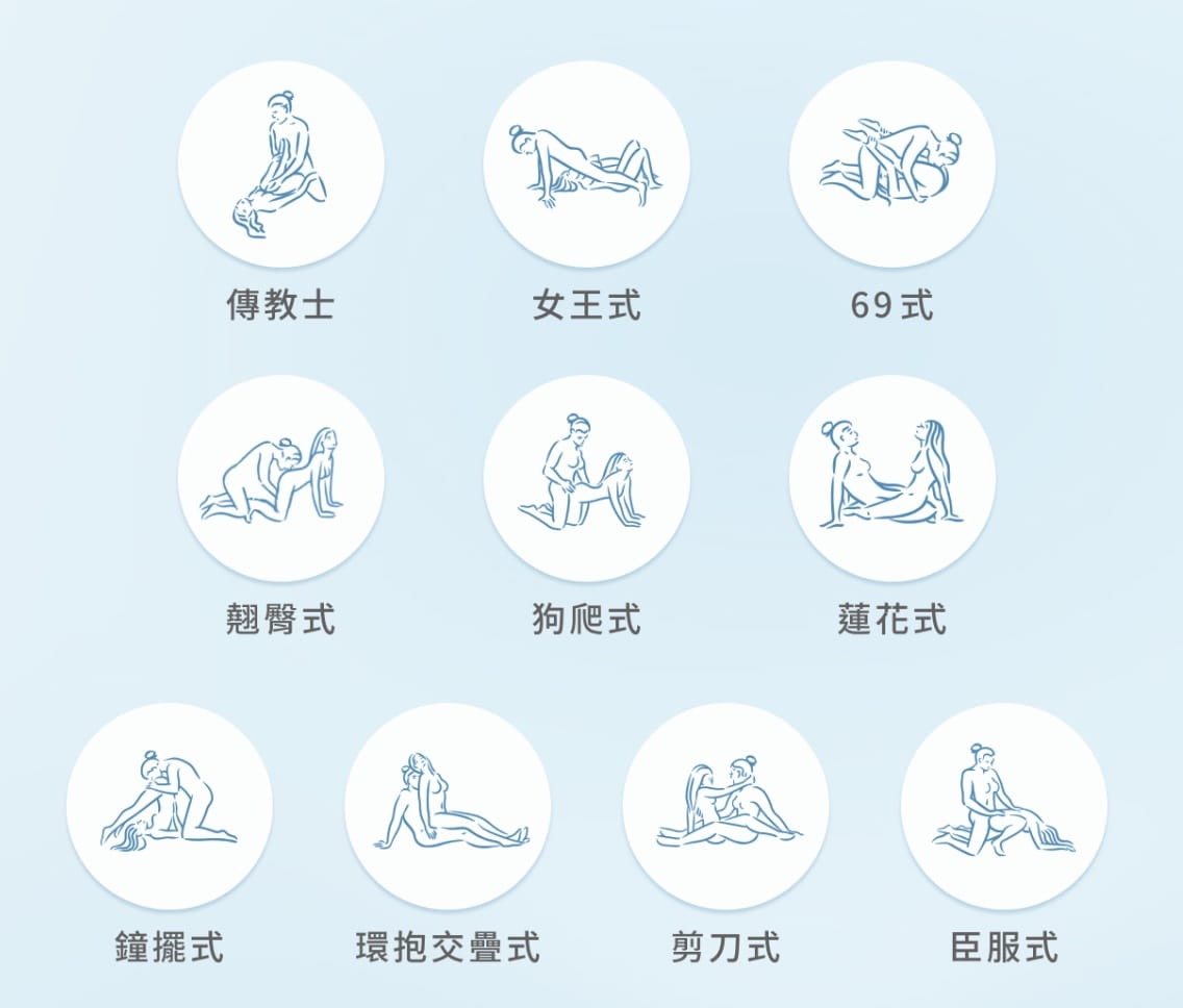 女王们最爱的拉拉砰砰砰姿势参照图_1